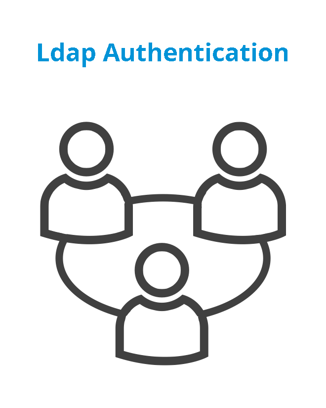 ldap_authentication