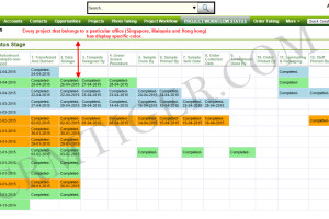 Prj workflow status1