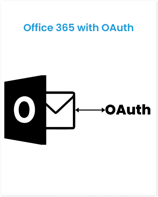 365 with OAuth_New